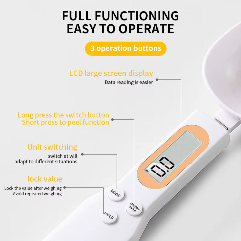 ScoopWise Mini Digital Measuring Spoon